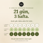HappyMood 21 günlük dönüşüm programı, 21 gün ve 3 hafta takvimi.